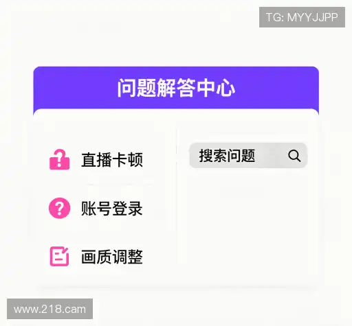 疑问解答库